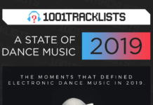 1001tracklists recoge lo mejor de 2019 en ‘A State of Dance’ 1001tracklists 2019