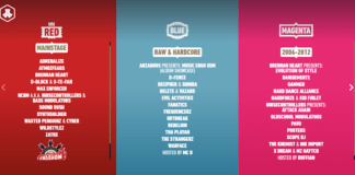 Presencia española en Defqon.1 Australia 2017