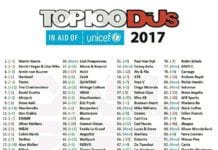 #OPINIÓN: TOP 100 DJS, ¿Qué conclusiones podemos sacar?
