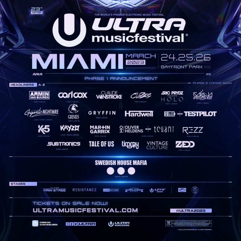 Ultra Miami 2023 Noticias, cartel y entradas Wololo Sound