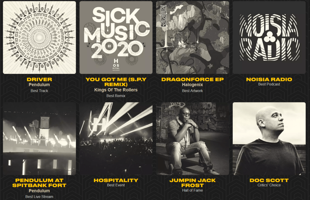 Ya conocemos a los ganadores de los Drum & Bass Arena Awards 2020