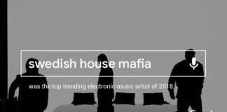 Swedish House Mafia, los DJs más buscados en Google en 2018 Google Electronic Top Searches