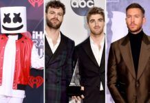 ¿Quiénes son los 10 DJs con más reproducciones en Spotify? djs con más reproducciones en spotify