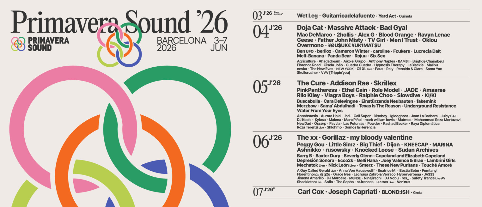 primavera sound 2026
