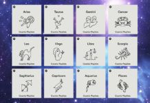 Spotify te crea una lista de reproducción según tu signo del zodiaco Spotify Cosmic Playlists