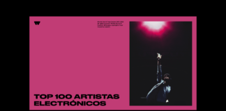 Vota a tus artistas electrónicos favoritos en el Top 100 Wololo Sound de 2021 2021 top 100 djs