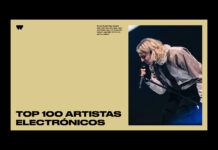 Estos son los 100 mejores artistas electrónicos del año para Wololo Sound top 100 djs 2021