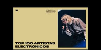 Estos son los 100 mejores artistas electrónicos del año para Wololo Sound top 100 djs 2021
