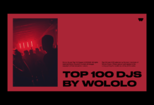 Wololo Sound TOP 100 DJs 2019