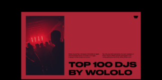 Wololo Sound TOP 100 DJs 2019