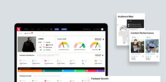 Viberate Analytics, una de las mayores bases de datos para DJ y productores Viberate Analytics